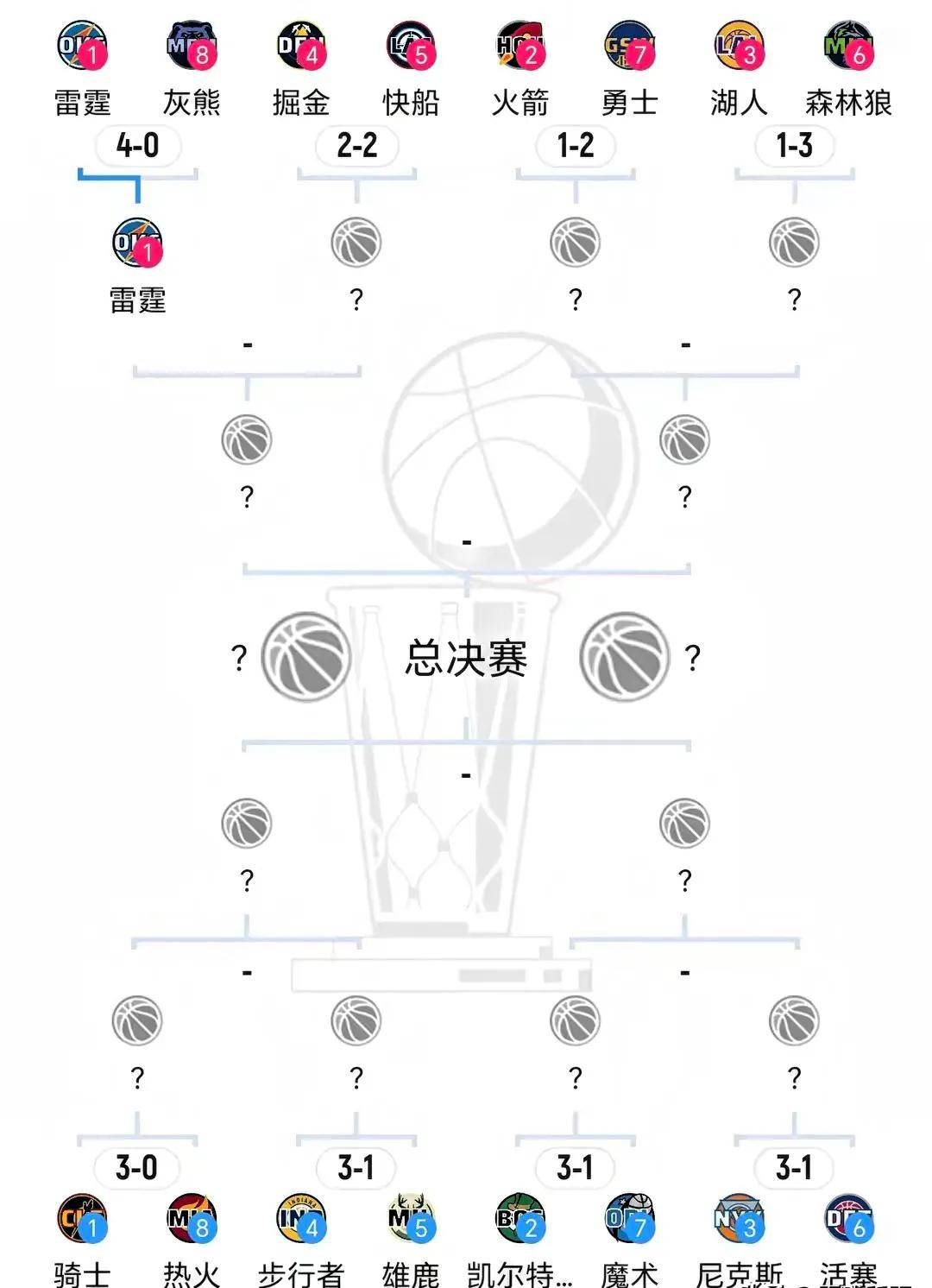 关于快船全队合力战胜湖人，豪取胜利保持不败的信息