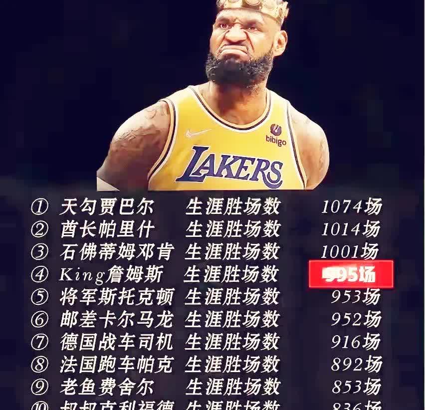 詹姆斯连续三场比赛得分超过大胜，曼联挑战极限！